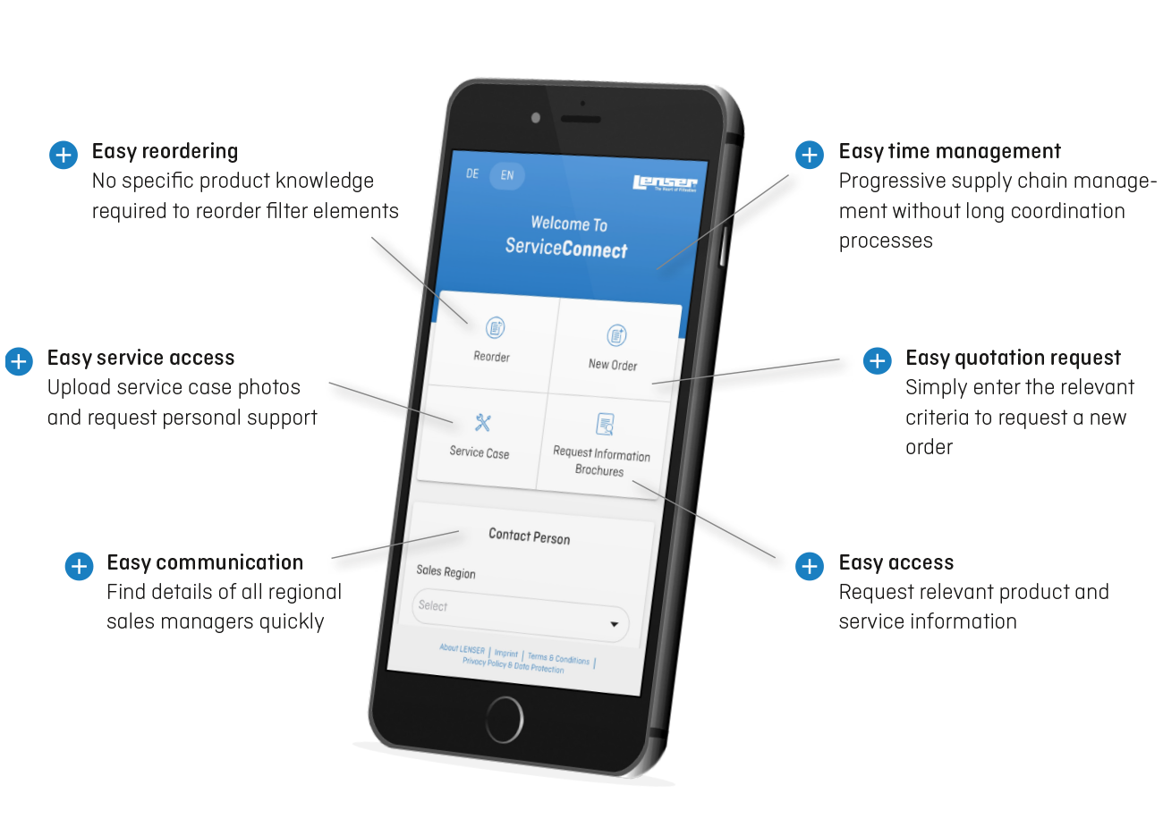 LENSER ServiceConnect 