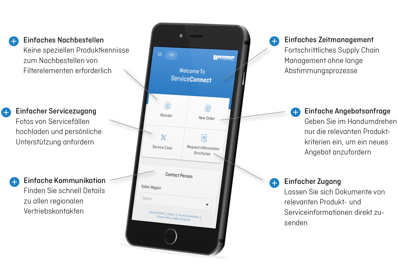 LENSER ServiceConnect 